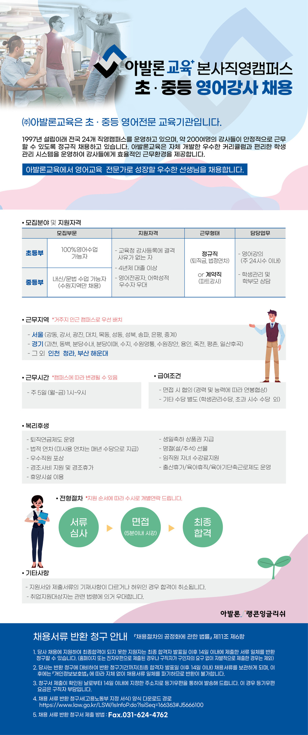 Avalon Jobs at Avalon